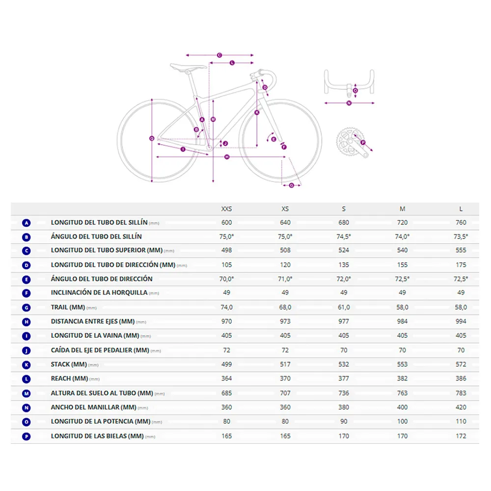 Liv Langma Advanced Sl 1 Ultegra Di2 2026 Racercykel, Dreamy blue