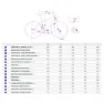 Liv Langma Advanced Sl 1 Ultegra Di2 2026 Racercykel, Dreamy blue