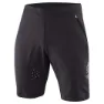 Löffler Aero Active Stretch Superlite Shorts