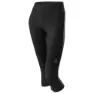 Löffler Basic 3/4 Leggings