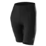 Löffler Basic Baslager Shorts