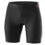 Löffler Elastic Mesh Baslagerbyxor