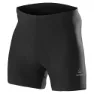 Löffler Extra Basic Baslager Shorts