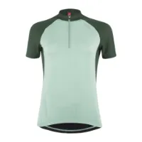 Löffler Half Zip Essence Mid Korta ärmar Cykeltröja Löffler Half Zip Essence Mid Korta ärmar Cykeltröja