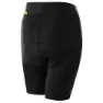 Löffler Hotbond Rf Xt Baslager Shorts