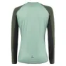 Löffler Mtb Parella T-shirt Med Lång ärm