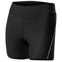Löffler Running Korta Leggings