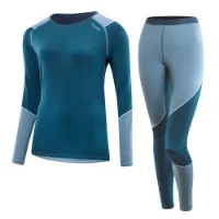 Löffler Transtex® Merino Baslager Set