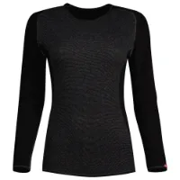 Löffler Transtex® Warm Cb Baslager Set
