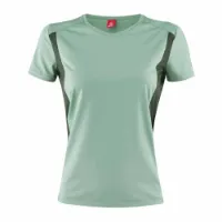 Löffler Two-tone T-shirt Med Korta ärmar
