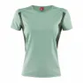 Löffler Two-tone T-shirt Med Korta ärmar
