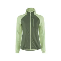 Löffler Windfleece Ts Jacka Löffler Windfleece Ts Jacka
