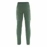 Löffler Zip-off Trekking Tapered Csl Byxor