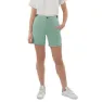 LOOKING FOR WILD Bavella Shorts