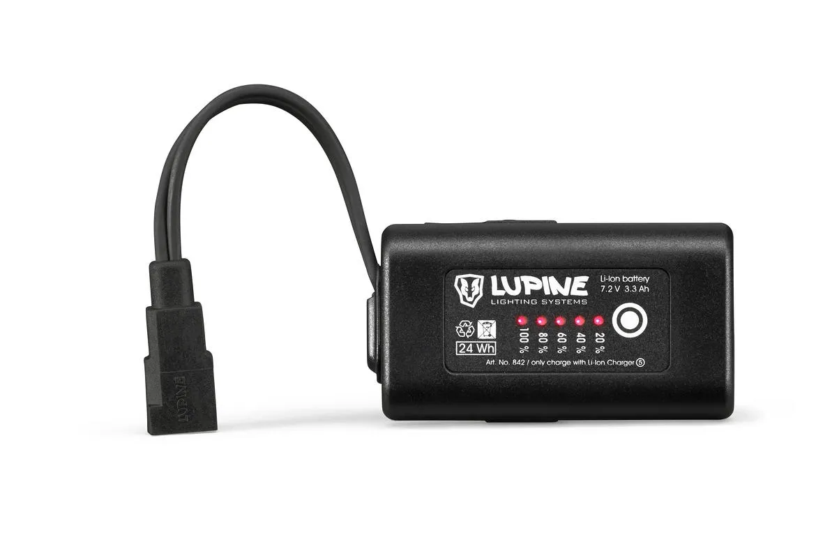 Lupine Piko R 4 SC Pannlampa Lupine Piko R 4 SC Pannlampa