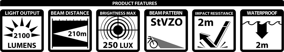 Lupine SL MiniMax Shimano Framlampa Lupine SL MiniMax Shimano Framlampa