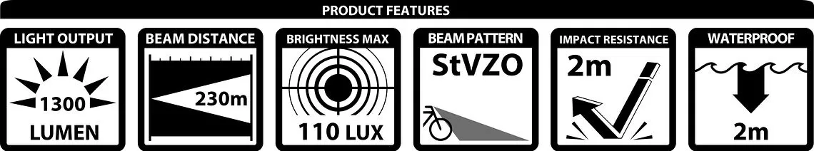 Lupine SL SF Shimano Framlampa