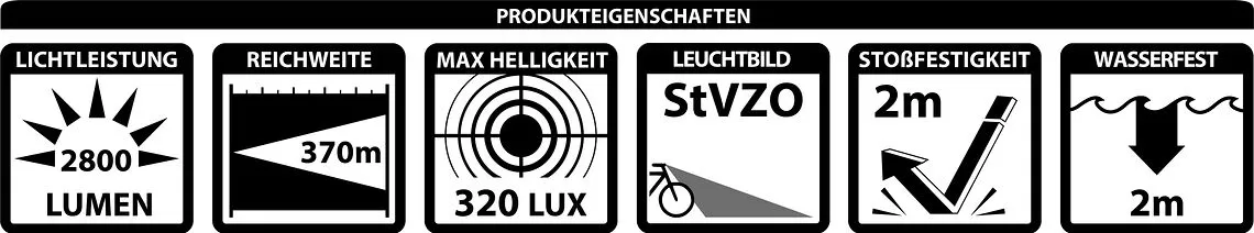 Lupine SL X Bosch Framlampa Lupine SL X Bosch Framlampa