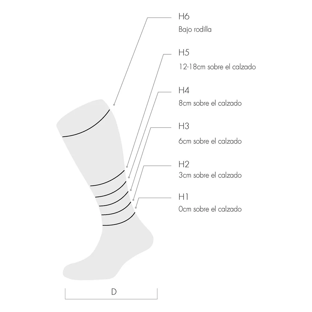Lurbel Desafio Five Compression Strumpor male