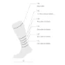 Lurbel Tundra Pro Five Compression Strumpor male