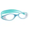 Turquoise / white