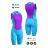 Madwave Opnwtr Hydrostar Dsss Sls ärmlös Våtdräkt I Neopren För Damer unisex