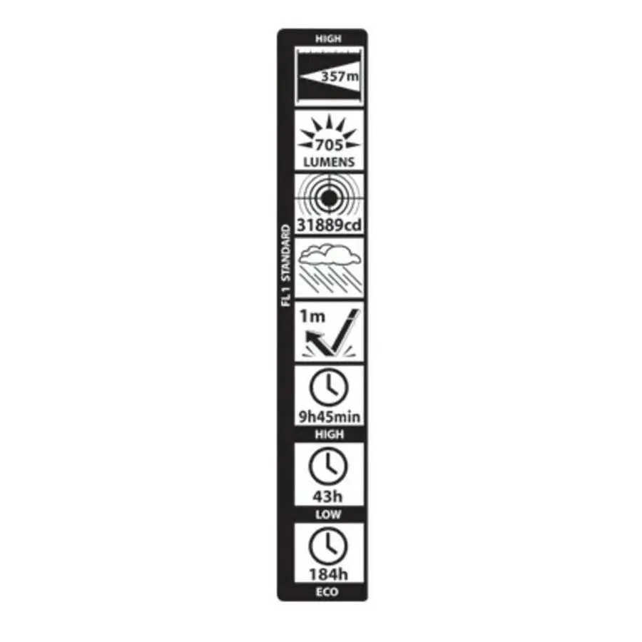 Mag-lite Ml50lxs3cc6 Led-ficklampa, Black, One Size