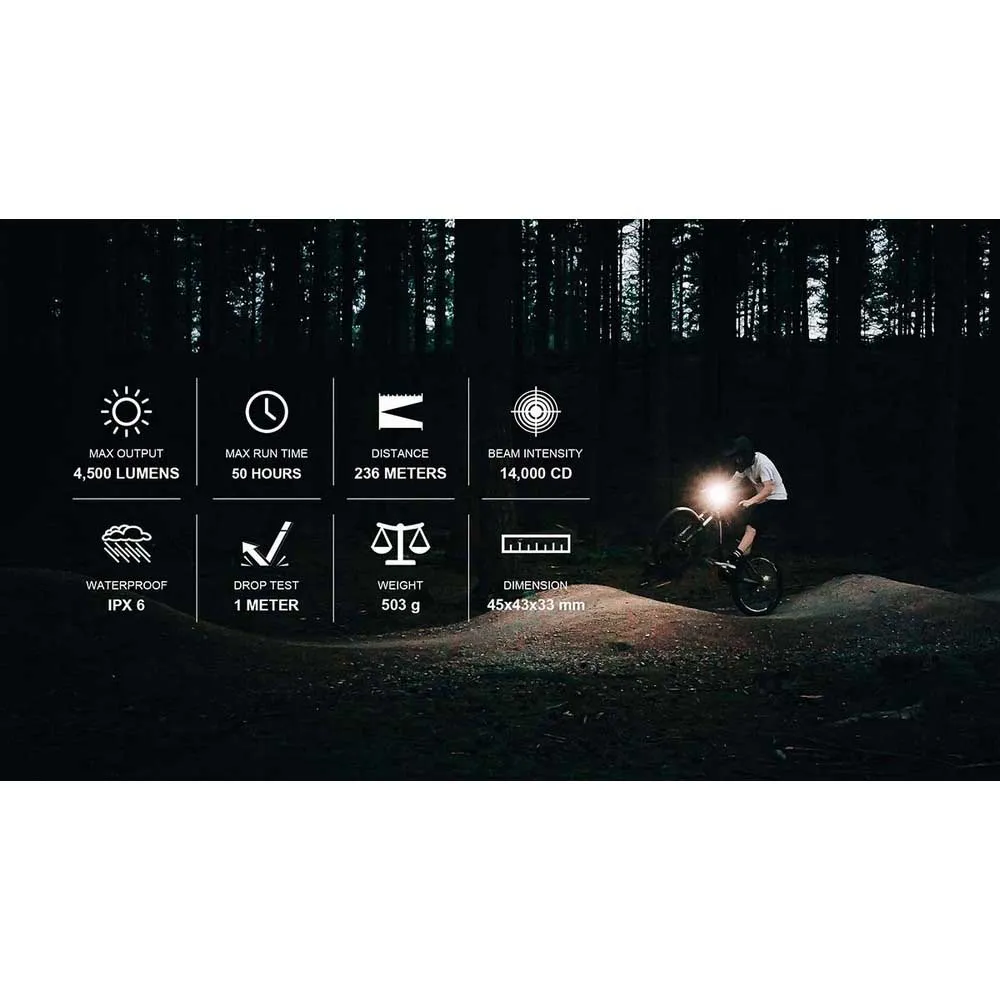 MagicShine Mj900s E-bike Framlampa, Black / white, 4500 Lumens MagicShine Mj900s E-bike Framlampa, Black / white, 4500 Lumens