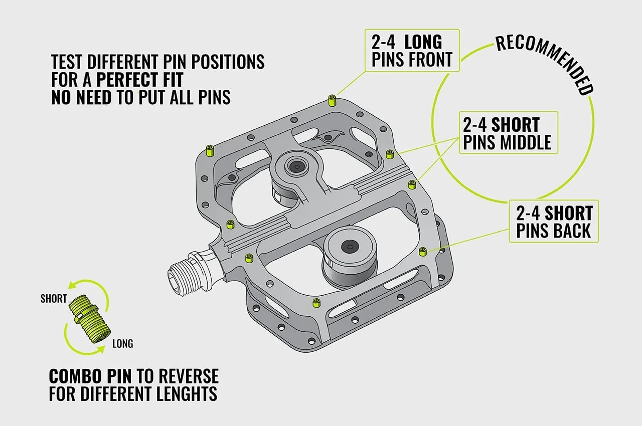 magped Enduro 2 Pedaler
