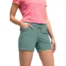 Maier Sports Fortunit Shorts