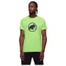 Neo lime