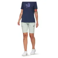 Mammut Runbold Iv Shorts Mammut Runbold Iv Shorts