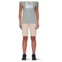 Mammut Runbold Shorts Mammut Runbold Shorts