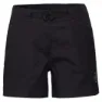 Mammut Tamaro Shorts