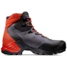 Asphalt / hot red