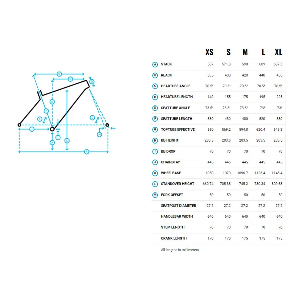Marin Presidio 1 700c X 2024 Cykel