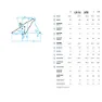 Marin Rift Zone 2 29´´ 2025 Mtb Cykel