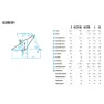 Marin Rift Zone Xr 27.5´´ 2025 Mtb Cykel