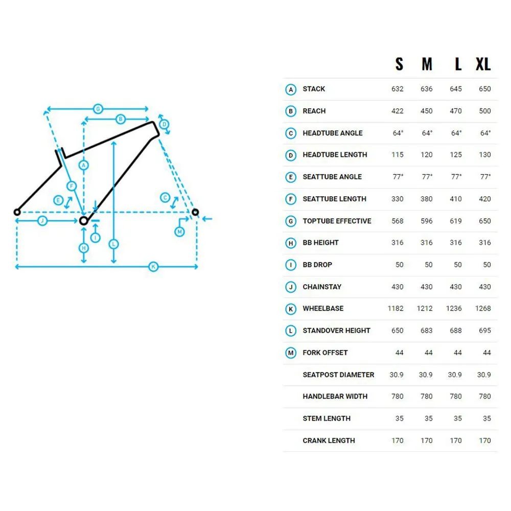 Marin San Quentin 2 29´´ X 2024 Mtb Cykel