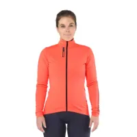 Mavic Aksium Thermo Jacka