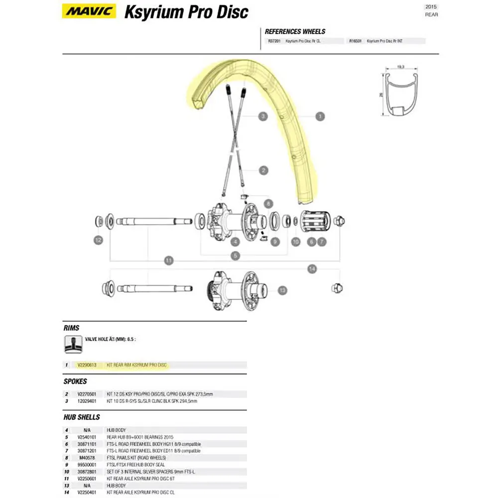 Mavic Ksyrium Pro Disc Bakfälg, Black, 700 - 28" 20H