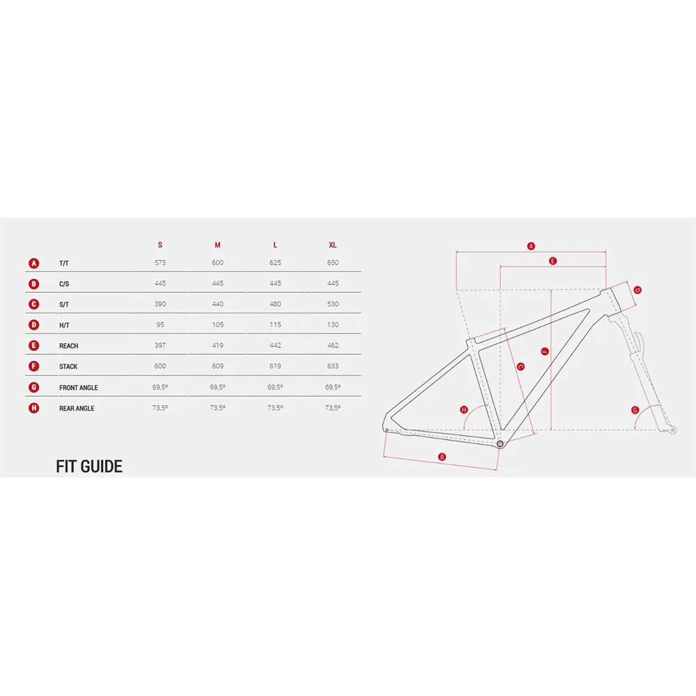 Megamo 29´´ Natural Elite 15 2022 Mtb Cykel