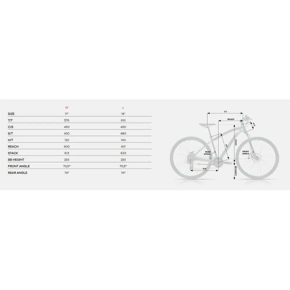 Megamo Adventure 10 28´´ Tx800 2023 Cykel, Grey, L