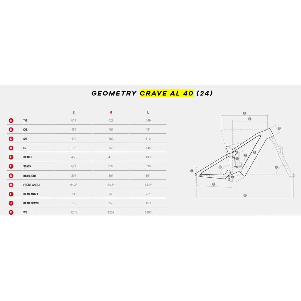 Megamo Crave Al 630 40 29´´ Cues 2024 Elcykel Mtb