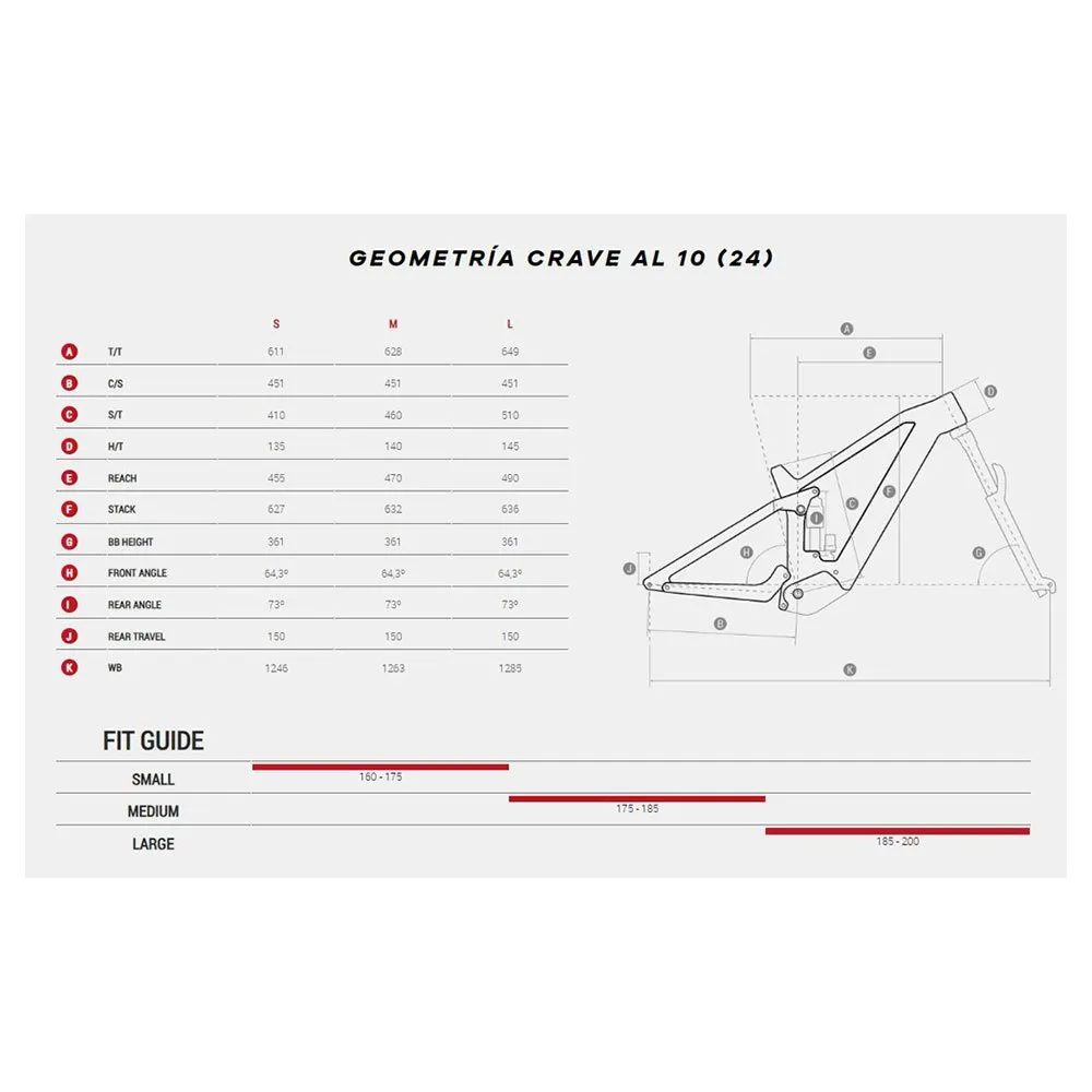 Megamo Crave Al 762 10 29´´ Sx 2024 Elcykel Mtb Megamo Crave Al 762 10 29´´ Sx 2024 Elcykel Mtb