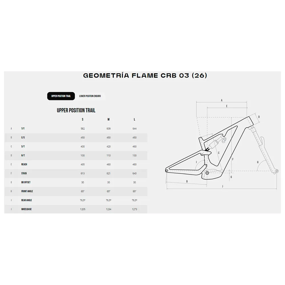 Megamo Flame Crb 03 29´´ Xt M8100 12s 2026 Elcykel Mtb