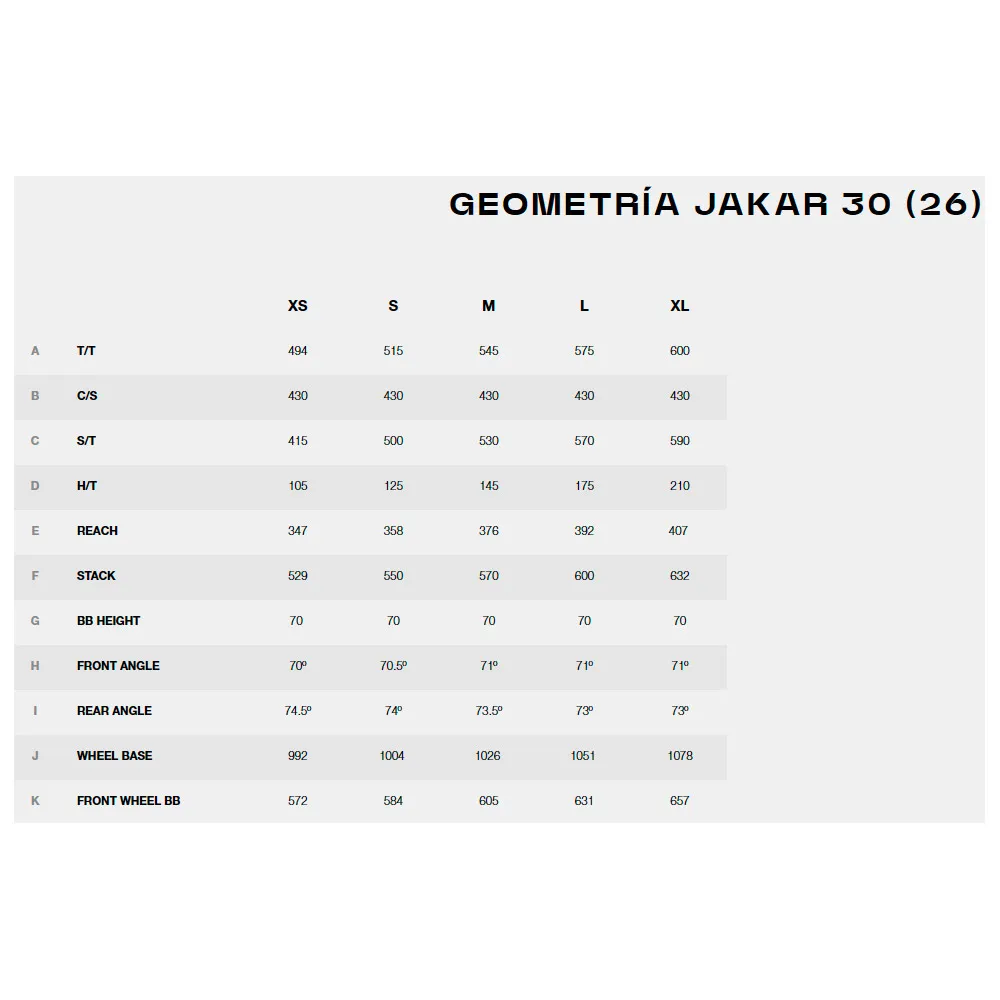 Megamo Jakar 30 Flat-bar Cues 2026 Gravelcykel