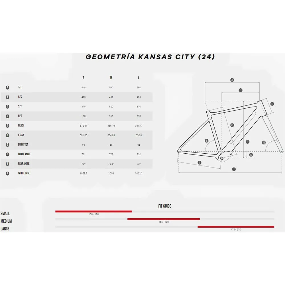 Megamo Kansas City 504 Cues 2024 Elcykel, Blue, M, 504Wh