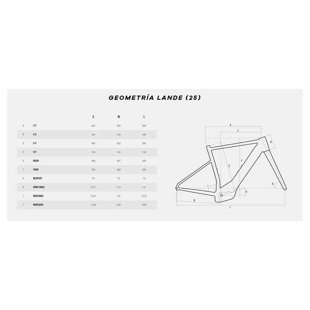 Megamo Lande Apex 2025 Elcykel Gravel, Sage, S, 400Wh