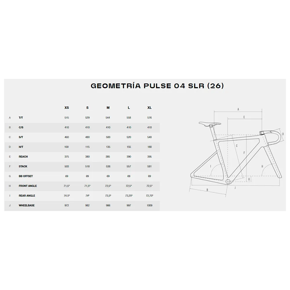 Megamo Pulse 04 Slr Force Axs 12s 2026 Racercykel